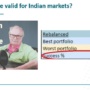 Does the 4% rule work in the context of Indian markets?